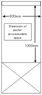 POSTER Size and board information